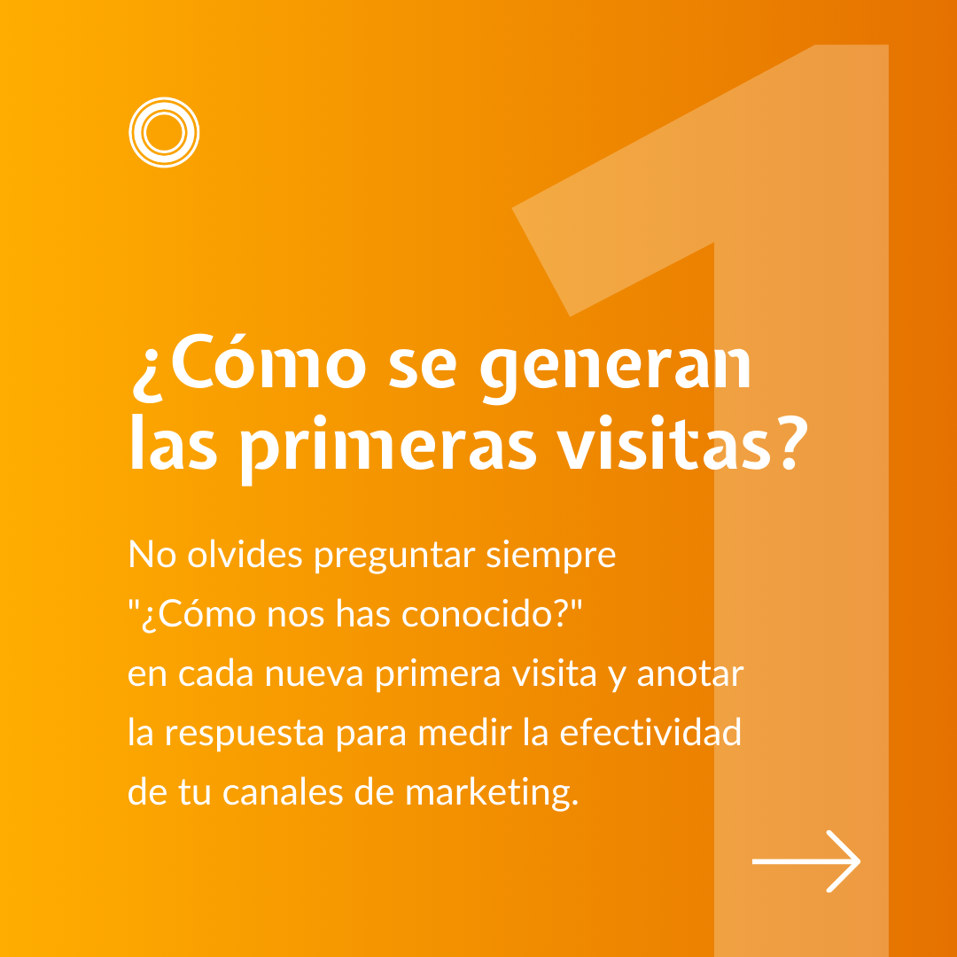 Kircos Consultores | Marketing digital